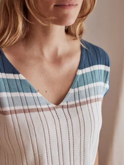 AAC Texteis SA Loppa - Blue New In