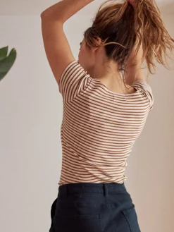 AAC Texteis SA New In Anda - Camel