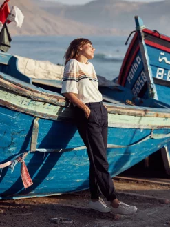 GESCELOS Rinca - Navy Last Units