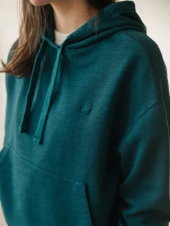 AAC Texteis SA Sale Linosa - Deep Teal