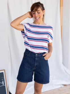 AAC Texteis SA Baleal - Denim Sale 17 AAC Texteis SA Baleal - Denim Sale