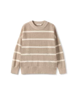 AAC Texteis SA Last Units Capina - Beige