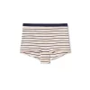 AAC Texteis SA New In Megaride - Navy Stripes